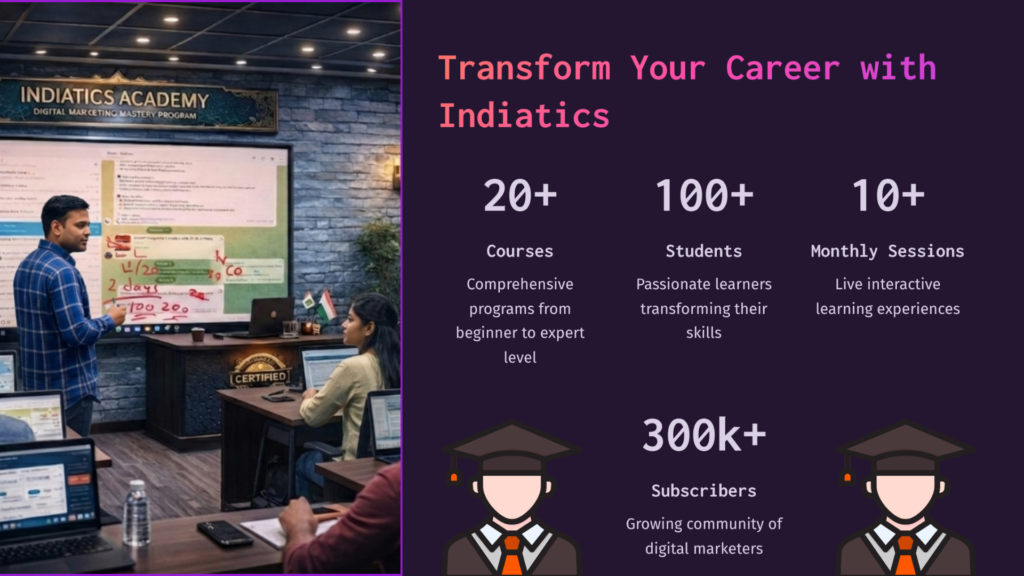 Indiatics Academy - Best Digital Marketing and AI Course in Nashik Road