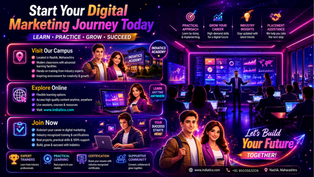 Indiatics Digital marketing course academy nashik