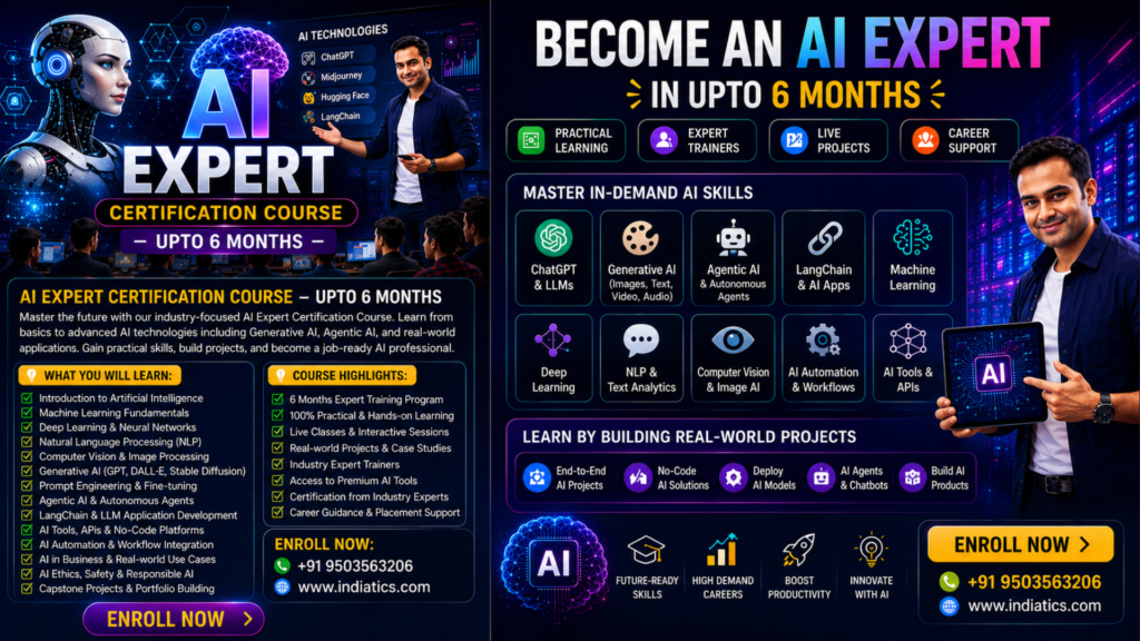 Indiatics Digital marketing course academy nashik